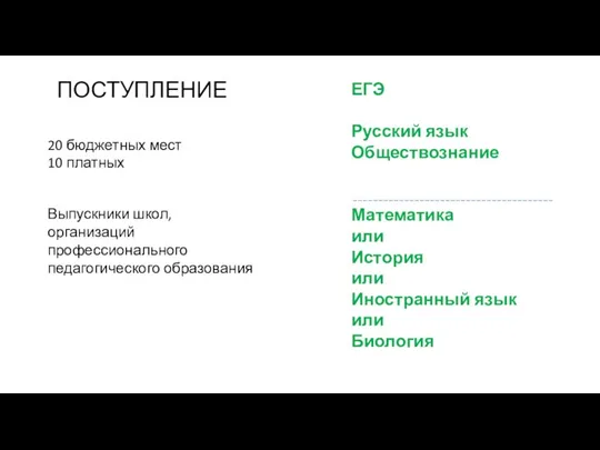 20 бюджетных мест 10 платных ПОСТУПЛЕНИЕ Выпускники школ, организаций профессионального педагогического образования