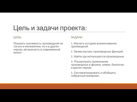 Цель и задачи проекта: ЦЕЛЬ: Показать значимость производной не только в математике,