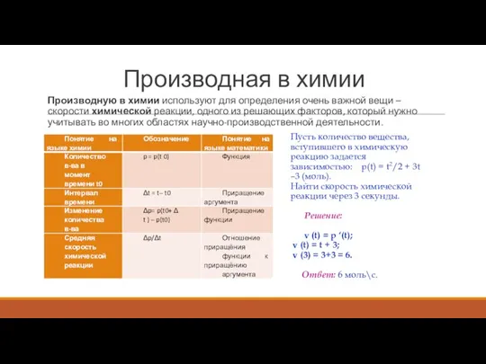 Производная в химии Производную в химии используют для определения очень важной вещи