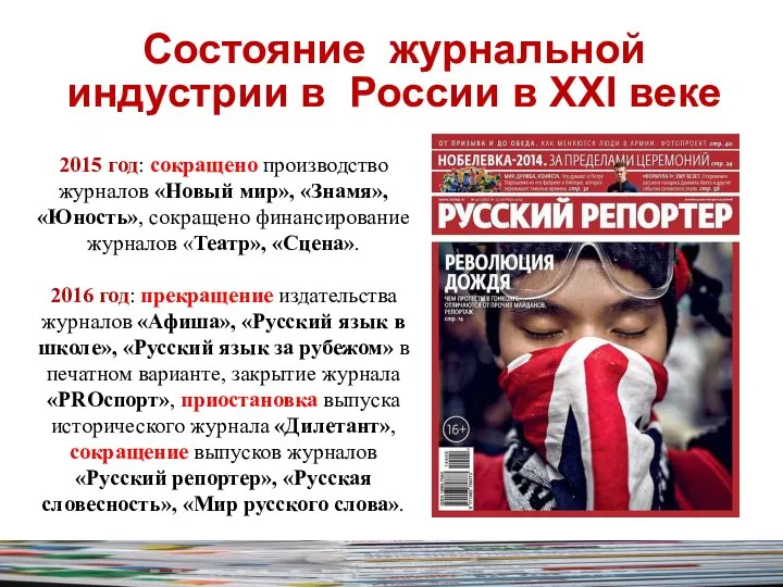 Cостояние журнальной индустрии в России в XXI веке 2015 год: сокращено производство