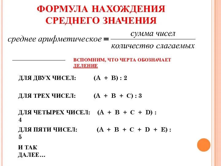 ВСПОМНИМ, ЧТО ЧЕРТА ОБОЗНАЧАЕТ ДЕЛЕНИЕ ФОРМУЛА НАХОЖДЕНИЯ СРЕДНЕГО ЗНАЧЕНИЯ ДЛЯ ДВУХ ЧИСЕЛ: