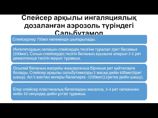 Спейсер арқылы ингаляциялық дозаланған аэрозоль түріндегі Сальбутамол