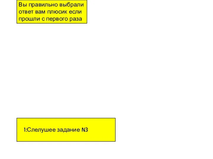 Вы правильно выбрали ответ вам плюсик если прошли с первого раза 1:Слелушее задание N3