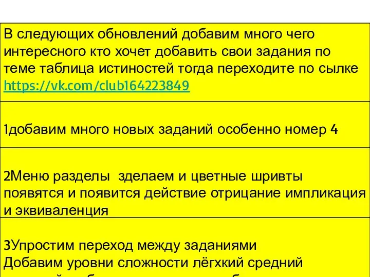 В следующих обновлений добавим много чего интересного кто хочет добавить свои задания