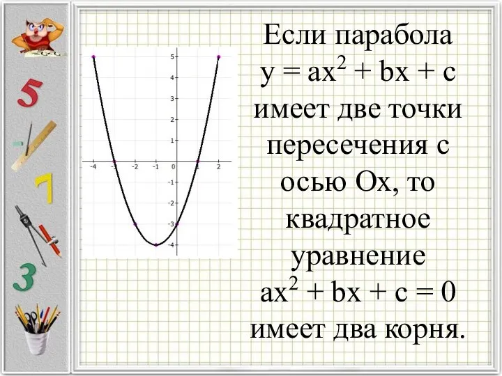 Если парабола у = ax2 + bx + c имеет две точки