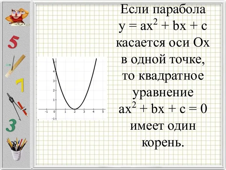 Если парабола у = ax2 + bx + c касается оси Ох