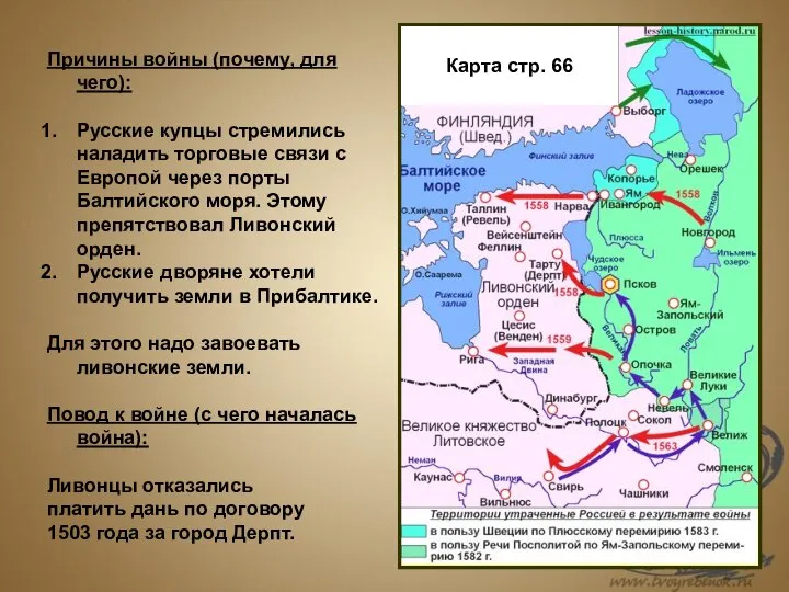 Причины войны (почему, для чего): Русские купцы стремились наладить торговые связи с