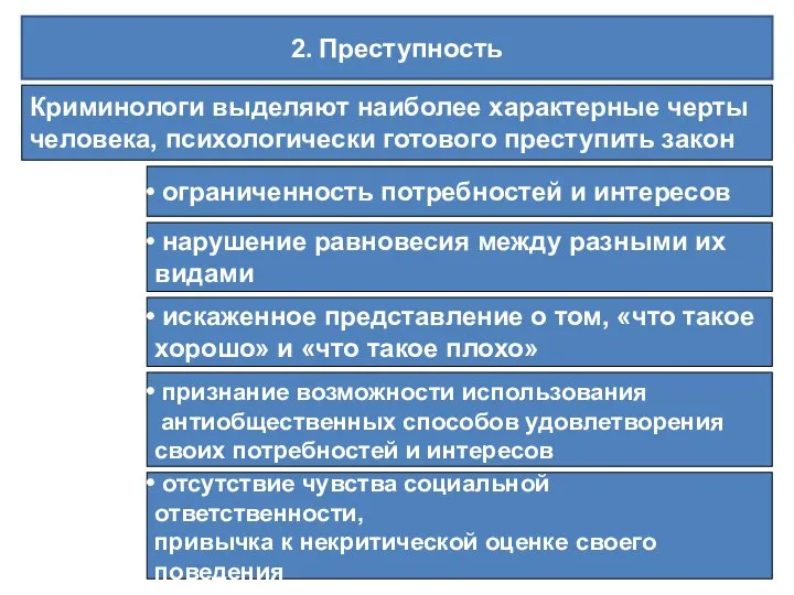 2. Преступность Криминологи выделяют наиболее характерные черты человека, психологически готового преступить закон