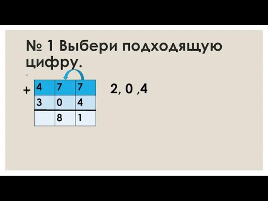 № 1 Выбери подходящую цифру. 2, 0 ,4