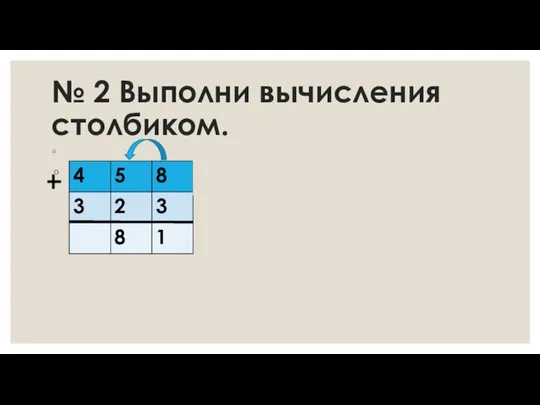 № 2 Выполни вычисления столбиком.