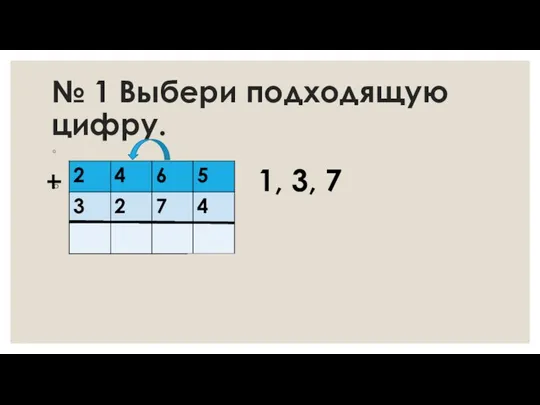 № 1 Выбери подходящую цифру. 1, 3, 7