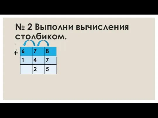 № 2 Выполни вычисления столбиком.