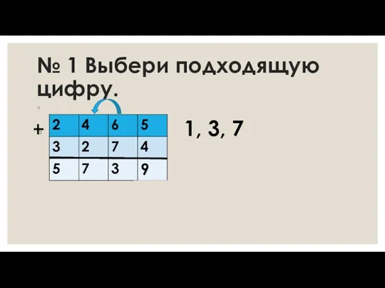 № 1 Выбери подходящую цифру. 1, 3, 7