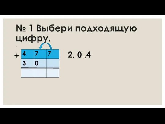 № 1 Выбери подходящую цифру. 2, 0 ,4