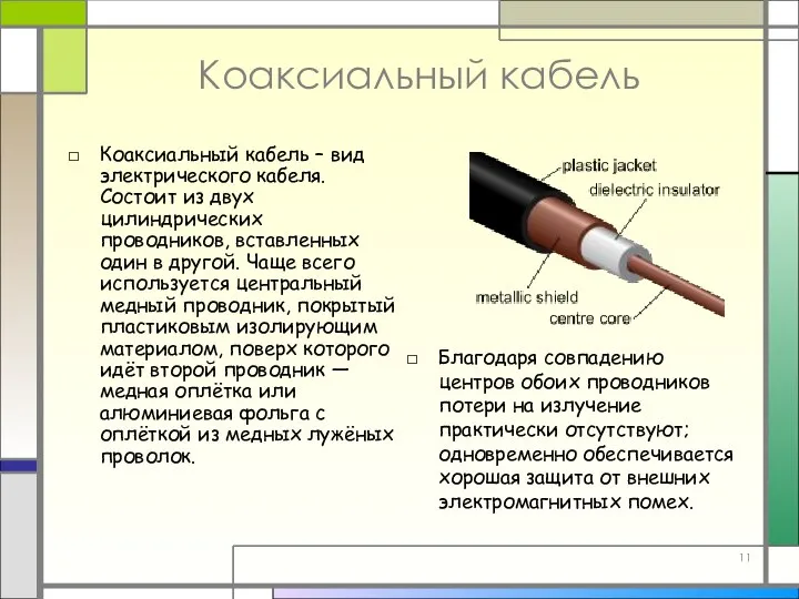 Коаксиальный кабель Коаксиальный кабель – вид электрического кабеля. Состоит из двух цилиндрических