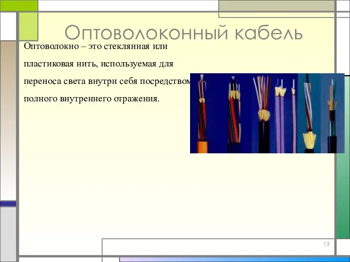 Оптоволоконный кабель Оптоволокно – это стеклянная или пластиковая нить, используемая для переноса