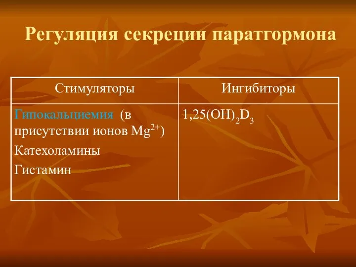 Регуляция секреции паратгормона