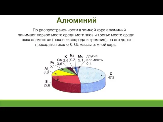 Алюминий По распространенности в земной коре алюминий занимает первое место среди металлов