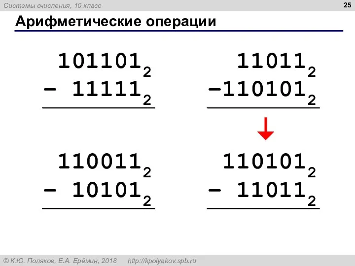 Арифметические операции