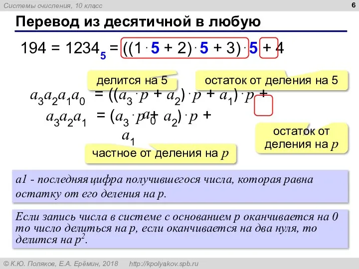 Перевод из десятичной в любую 194 = 12345 = ((1⋅5 + 2)⋅5