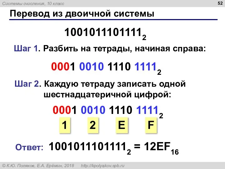 Перевод из двоичной системы Шаг 1. Разбить на тетрады, начиная справа: 0001