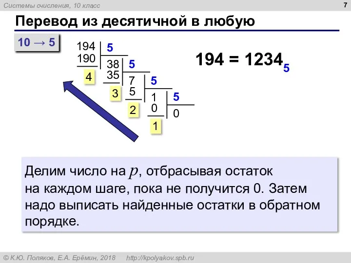 Перевод из десятичной в любую 194 194 = 12345 10 → 5