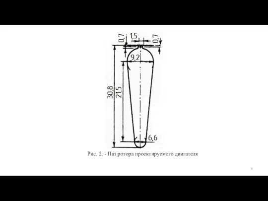 Рис. 2. - Паз ротора проектируемого двигателя