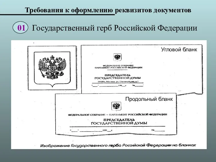 Требования к оформлению реквизитов документов Угловой бланк Продольный бланк