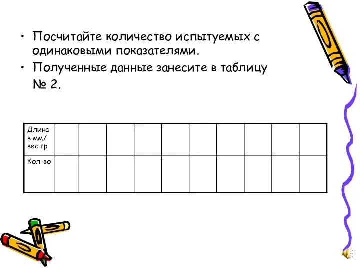 Посчитайте количество испытуемых с одинаковыми показателями. Полученные данные занесите в таблицу № 2.