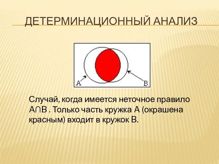 ДЕТЕРМИНАЦИОННЫЙ АНАЛИЗ Случай, когда имеется неточное правило A∩B . Только часть кружка