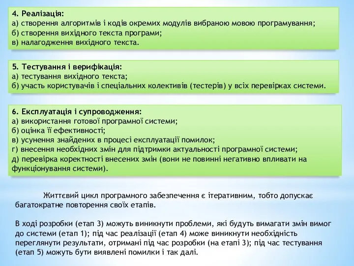 6. Експлуатація і супроводження: а) використання готової програмної системи; б) оцінка її