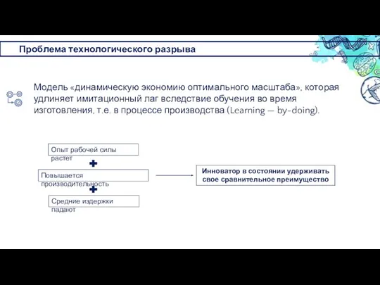 Проблема технологического разрыва Модель «динамическую экономию оптимального масштаба», которая удлиняет имитационный лаг