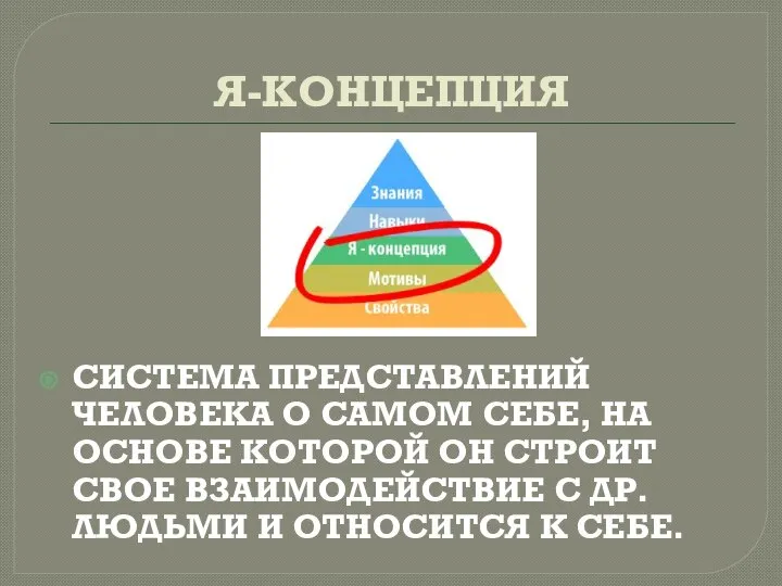 Я-КОНЦЕПЦИЯ СИСТЕМА ПРЕДСТАВЛЕНИЙ ЧЕЛОВЕКА О САМОМ СЕБЕ, НА ОСНОВЕ КОТОРОЙ ОН СТРОИТ