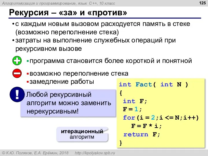 Рекурсия – «за» и «против» с каждым новым вызовом расходуется память в