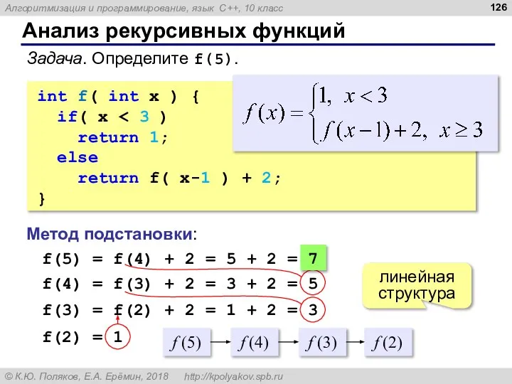 Анализ рекурсивных функций Задача. Определите f(5). int f( int x ) {