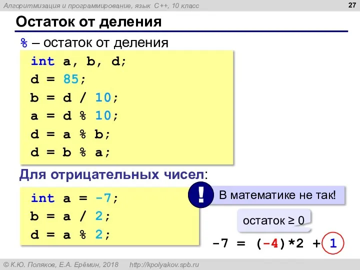 Остаток от деления % – остаток от деления int a, b, d;