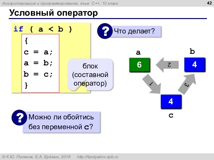 Условный оператор if ( a { с = a; a = b;