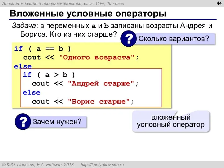 Вложенные условные операторы if ( a == b ) cout else if