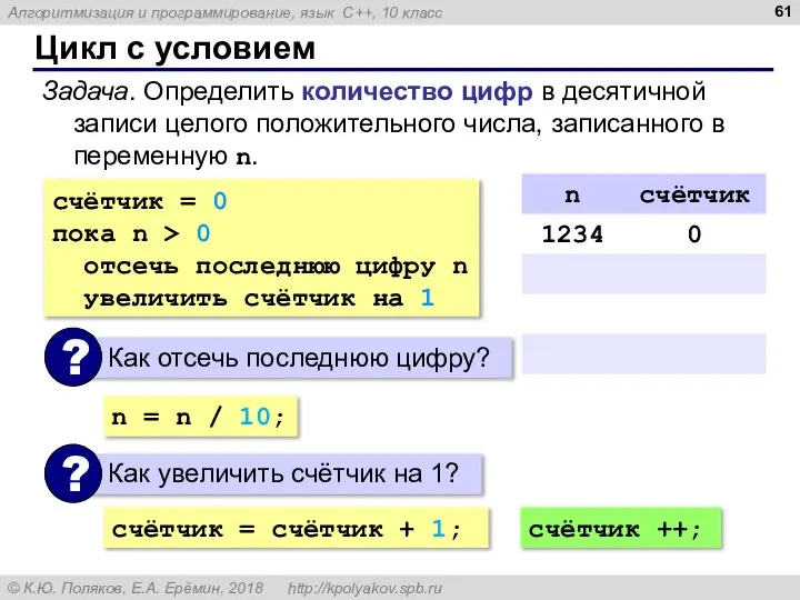 Цикл с условием Задача. Определить количество цифр в десятичной записи целого положительного