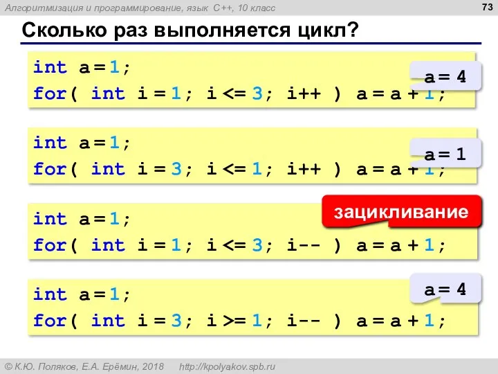 Сколько раз выполняется цикл? int a = 1; for( int i =