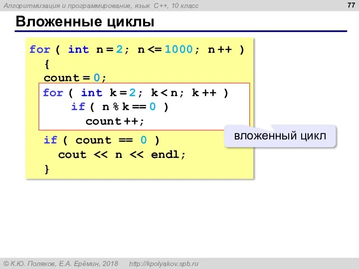 Вложенные циклы for ( int n = 2; n { count =