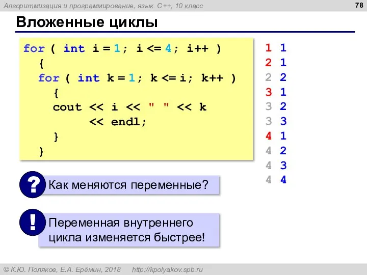 Вложенные циклы for ( int i = 1; i { for (