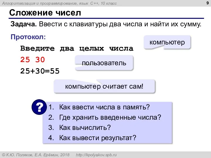 Сложение чисел Задача. Ввести с клавиатуры два числа и найти их сумму.