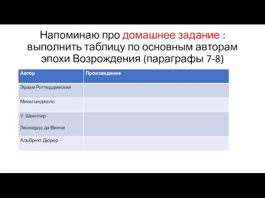 Напоминаю про домашнее задание : выполнить таблицу по основным авторам эпохи Возрождения (параграфы 7-8)