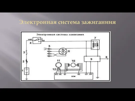 Электронная система зажиганиия