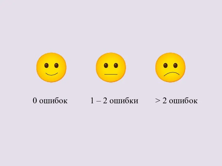 0 ошибок 1 – 2 ошибки > 2 ошибок