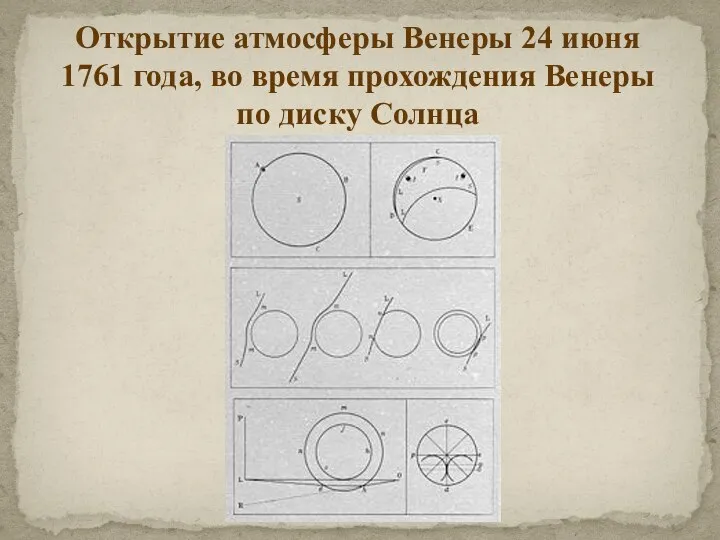 Открытие атмосферы Венеры 24 июня 1761 года, во время прохождения Венеры по диску Солнца