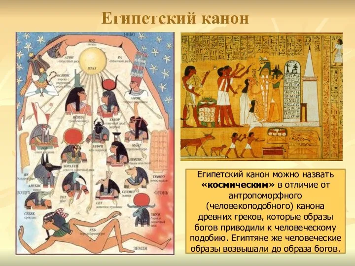 Египетский канон Египетский канон можно назвать «космическим» в отличие от антропоморфного (человекоподобного)