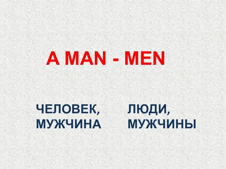 ЧЕЛОВЕК, МУЖЧИНА A MAN - MEN ЛЮДИ, МУЖЧИНЫ