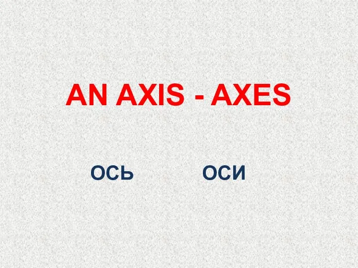 ОСЬ AN AXIS - AXES ОСИ